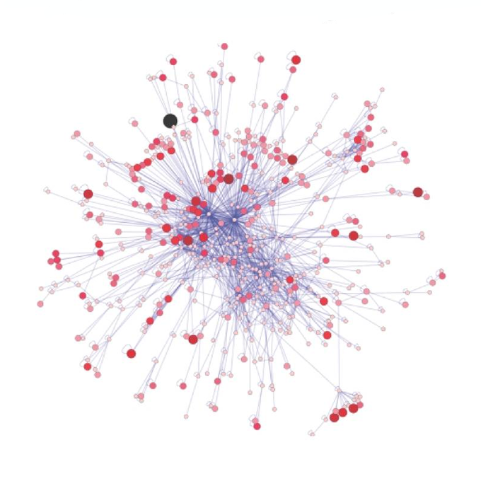 Apps to make Twitter more effective for scientists